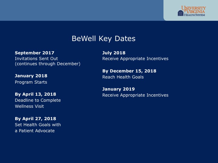 BeWell Key Dates