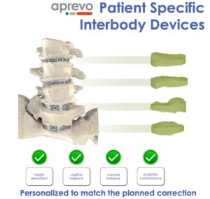 aprevo diagram spinal fusion